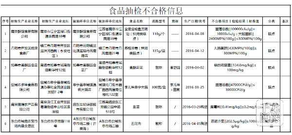 QQ截图20160714102403