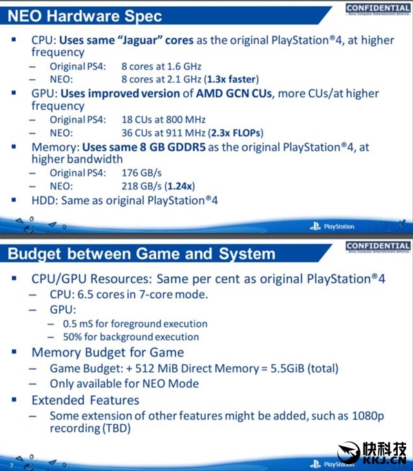 索尼PS4 Neo完整曝光：机能翻番、4K体验空前