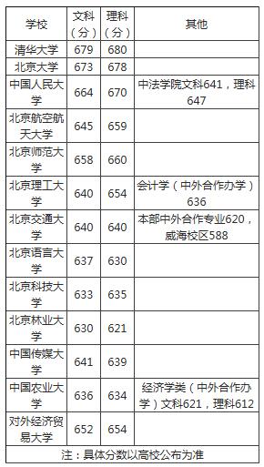 szzc20160716001