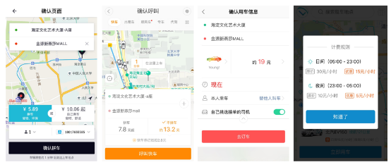 1小时15元 垫底的原来是分时租赁?-千龙网·中
