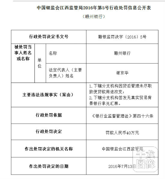 QQ截图20160722103318