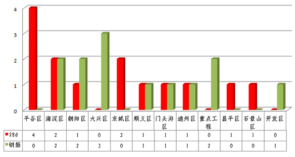 yujing