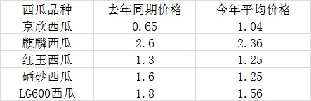 zxlql20160725125001234