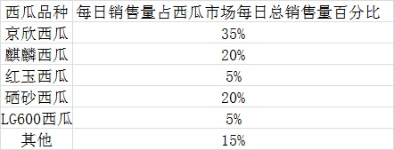 zxlql201607251250012345