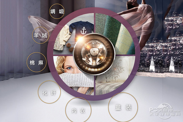 真正让你解放双手 四款中高端滚筒洗衣机推荐