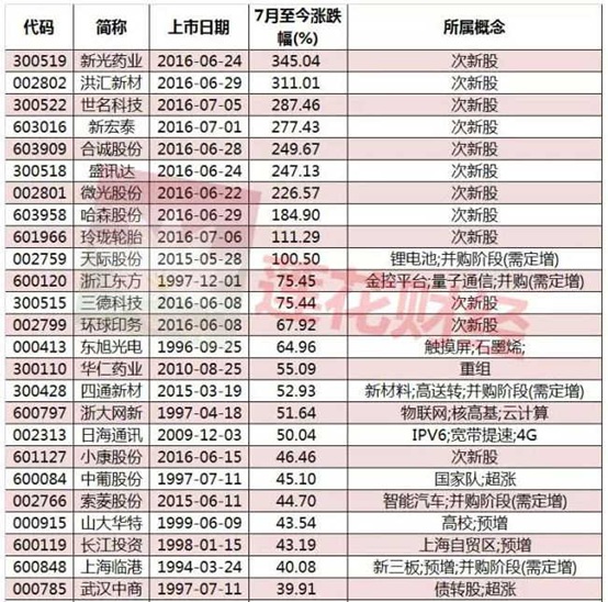 qlzxl2016072712500`1