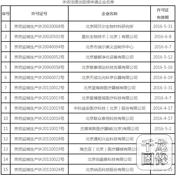 qlzxl20160804125000123