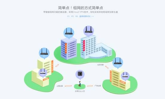 说明: 首页_副本