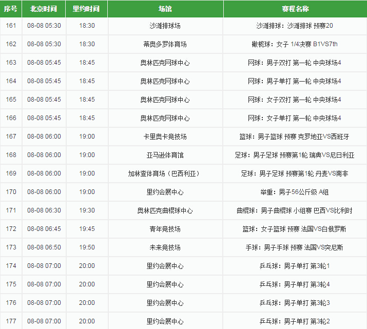 QQ截图20160808084113