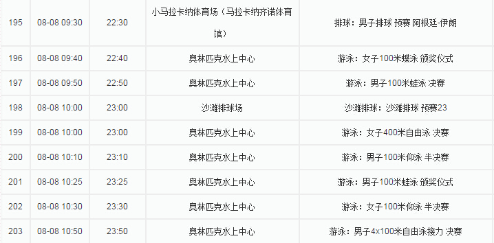 QQ截图20160808084157