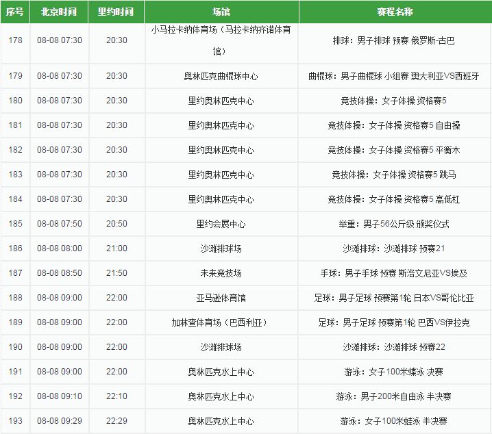 QQ截图20160808084140