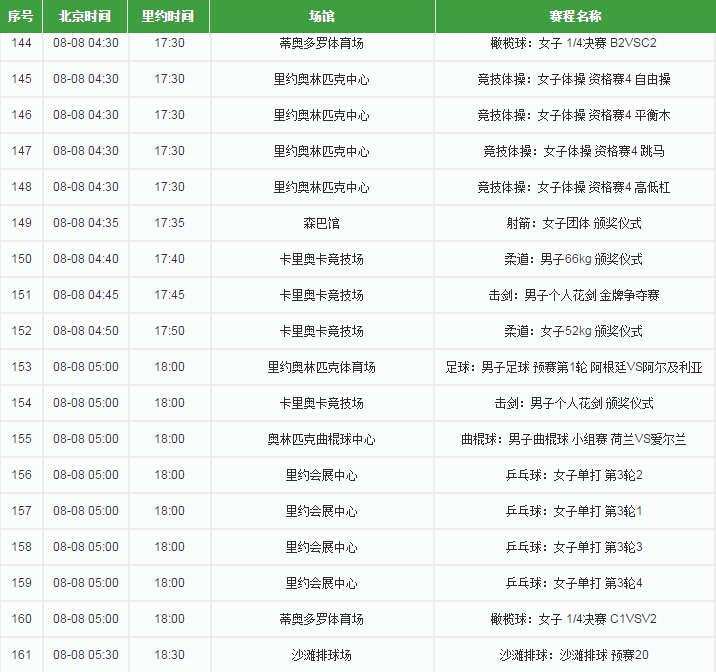 QQ截图20160808084036