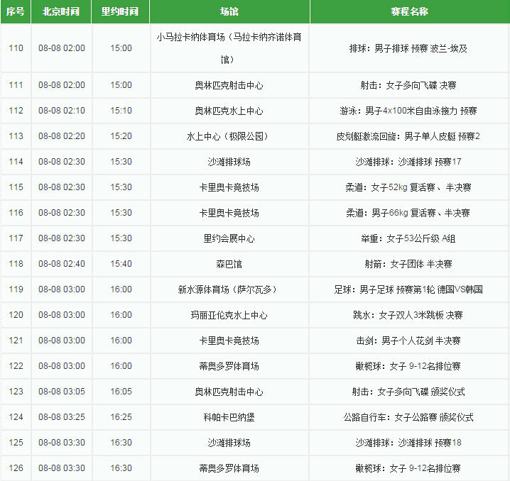 QQ截图20160808083922