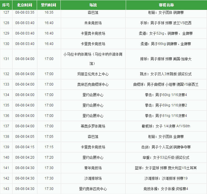 QQ截图20160808084009