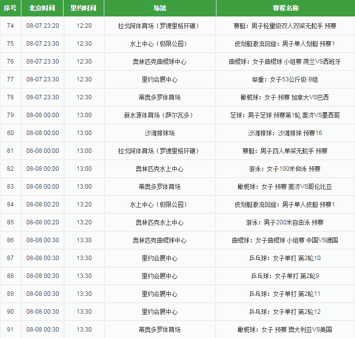 QQ截图20160808083727