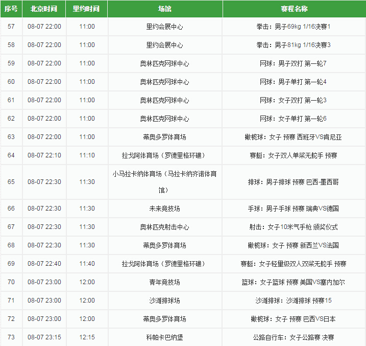 QQ截图20160808083659