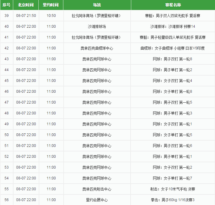 QQ截图20160808083644