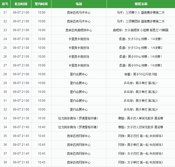 QQ截图20160808083613