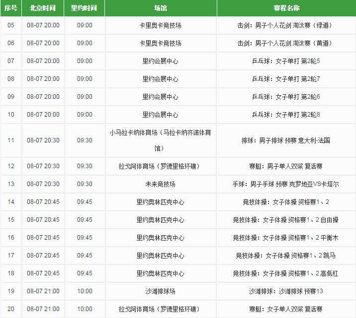 QQ截图20160808083542