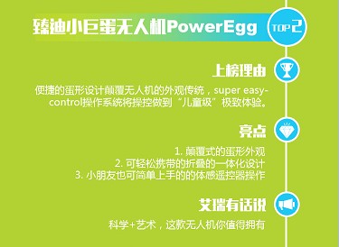 艾瑞网评出2016“黑科技”榜 臻迪无人机等三家中企上榜