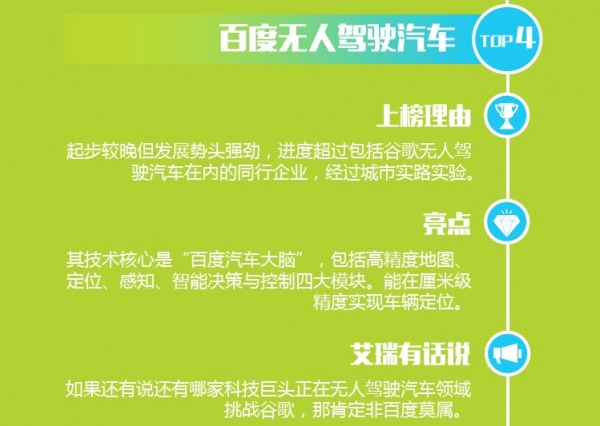 艾瑞网评出2016“黑科技”榜 臻迪无人机等三家中企上榜