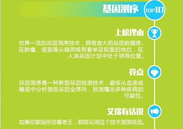 艾瑞网评出2016“黑科技”榜 臻迪无人机等三家中企上榜