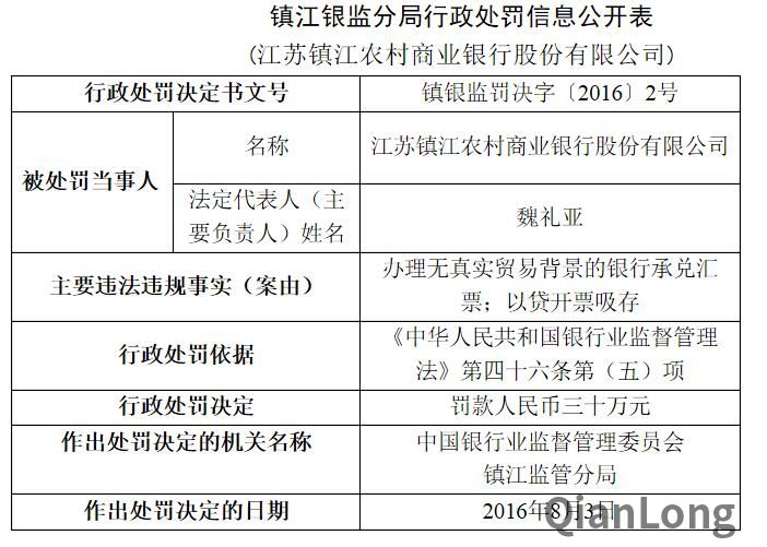 江苏镇江