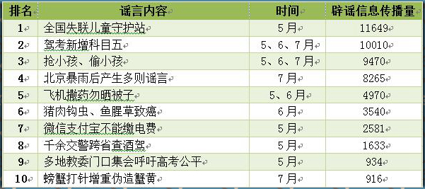 qlzkhxc20160811004