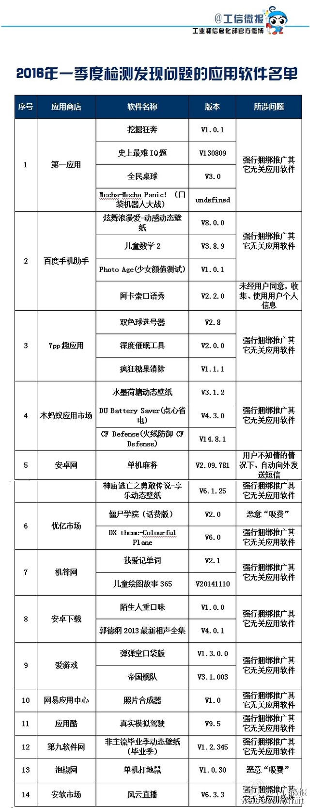 kjcq20160722005-5aa