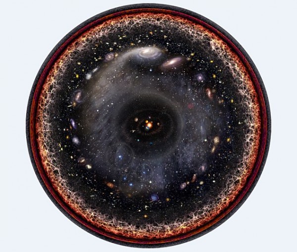 新计算让宇宙“瘦身” 半径小了3.2亿光年