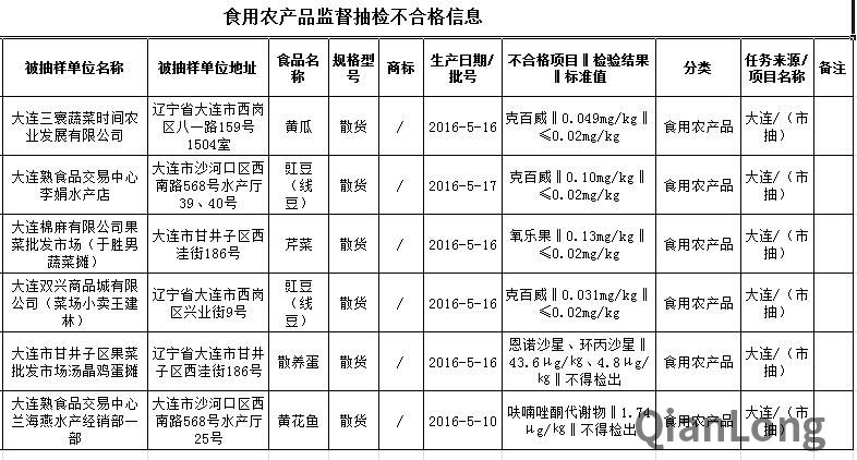 QQ截图20160824105724