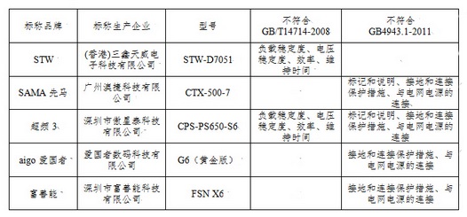 qlzxl201608241250001234567890