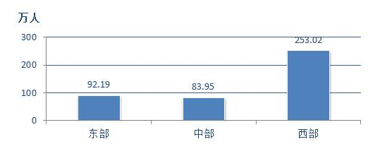 QQ图片20160825142359