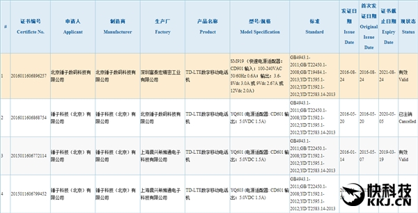 锤子T3通过3C认证：24W快充、富士康代工
