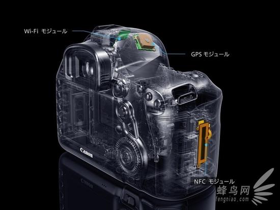 佳能EOS 5D Mark IV解读观点