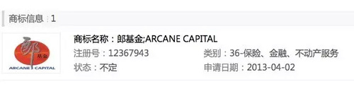 商标名称：郎基金