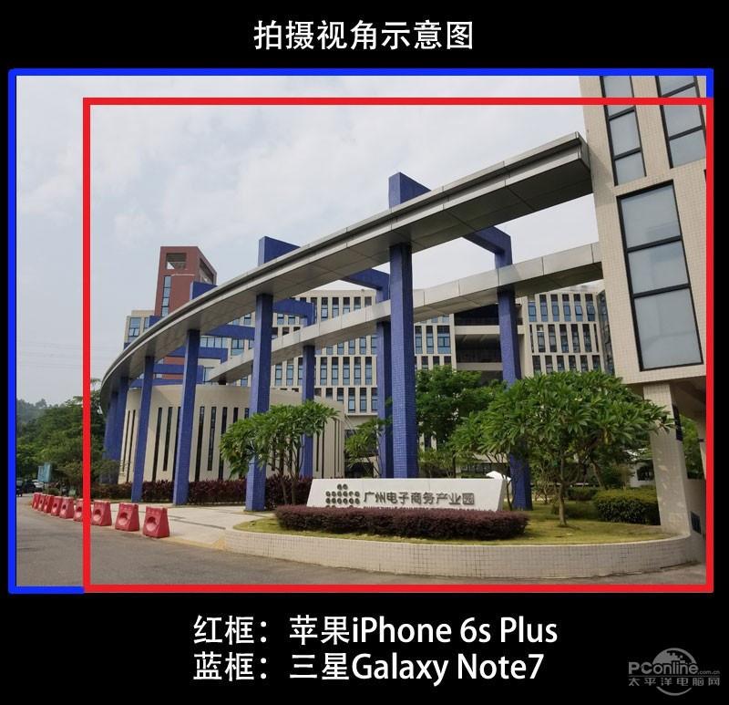 三星Note7、iPhone 6S Plus拍照对比测试：差距惊人