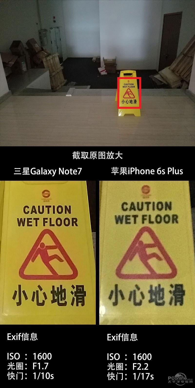 三星Note7、iPhone 6S Plus拍照对比测试：差距惊人