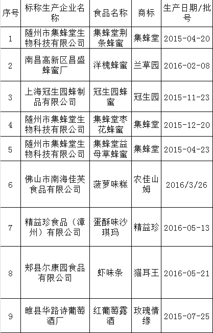 qlzxl2016082912500012345678901234567890