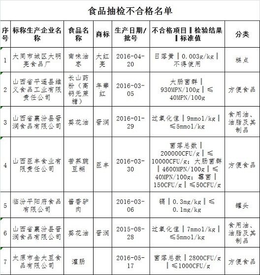 qlzxl20160829125000123456789012345678901