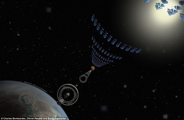 火星移民飞船设计曝光：秒速3000km！