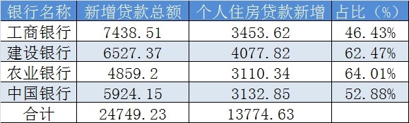 qlzxl2016083112500012