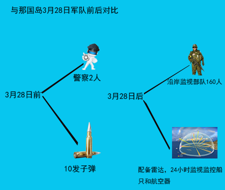 1459237745892