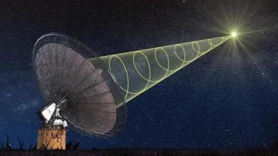 美一研究机构试图验证所谓“外星人”信号(新浪科技配图)