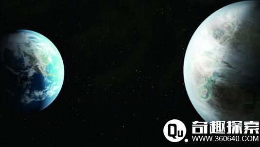 重大突破！科学家发现神秘第二地球