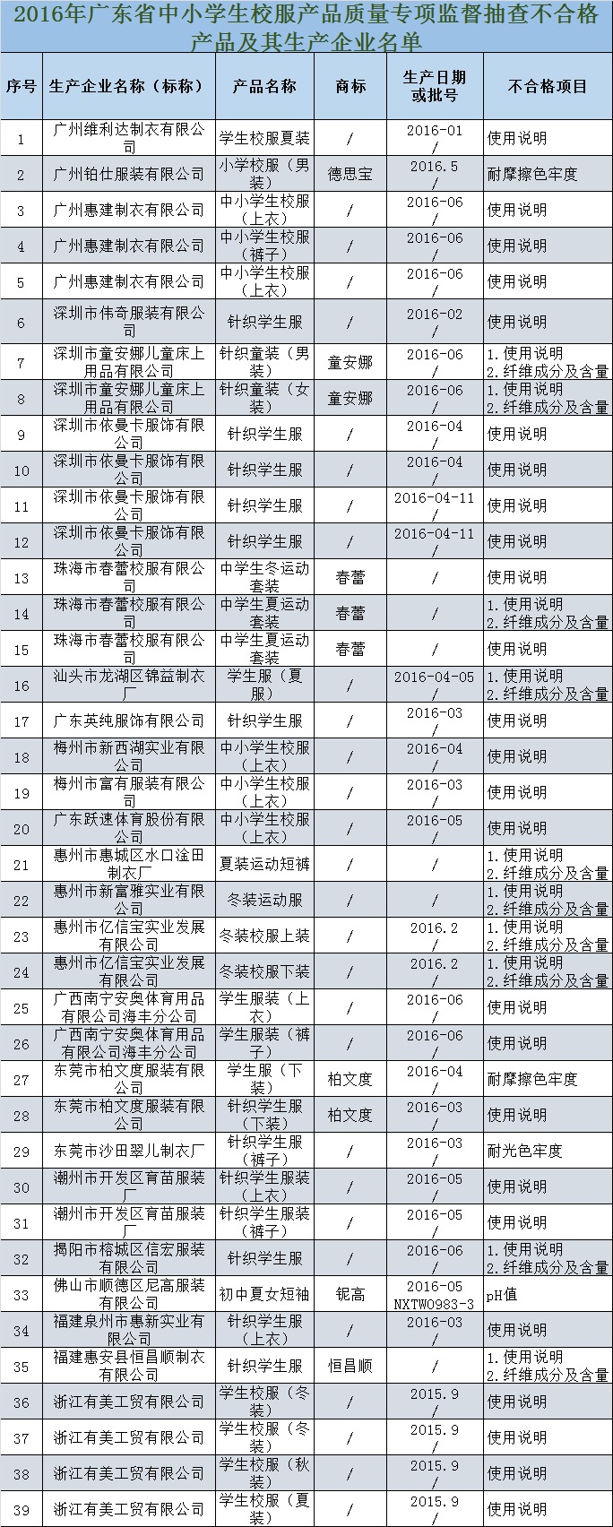 qlzxl20160831125000123456789012345678901