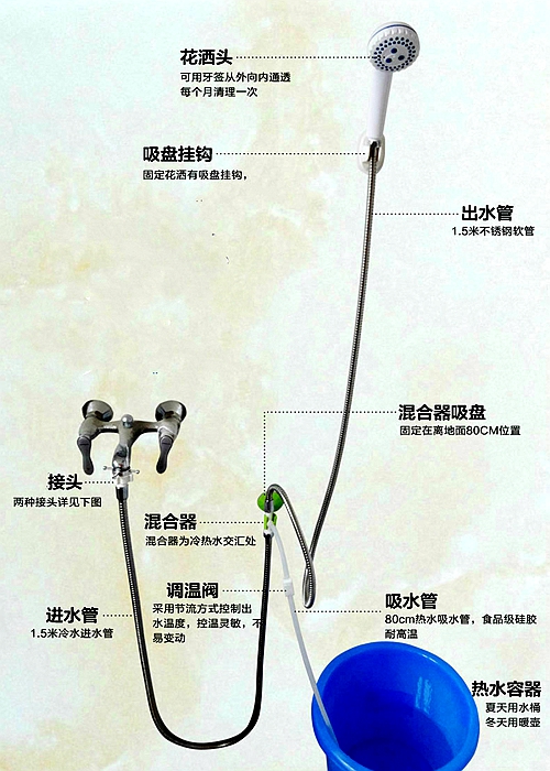 啊3