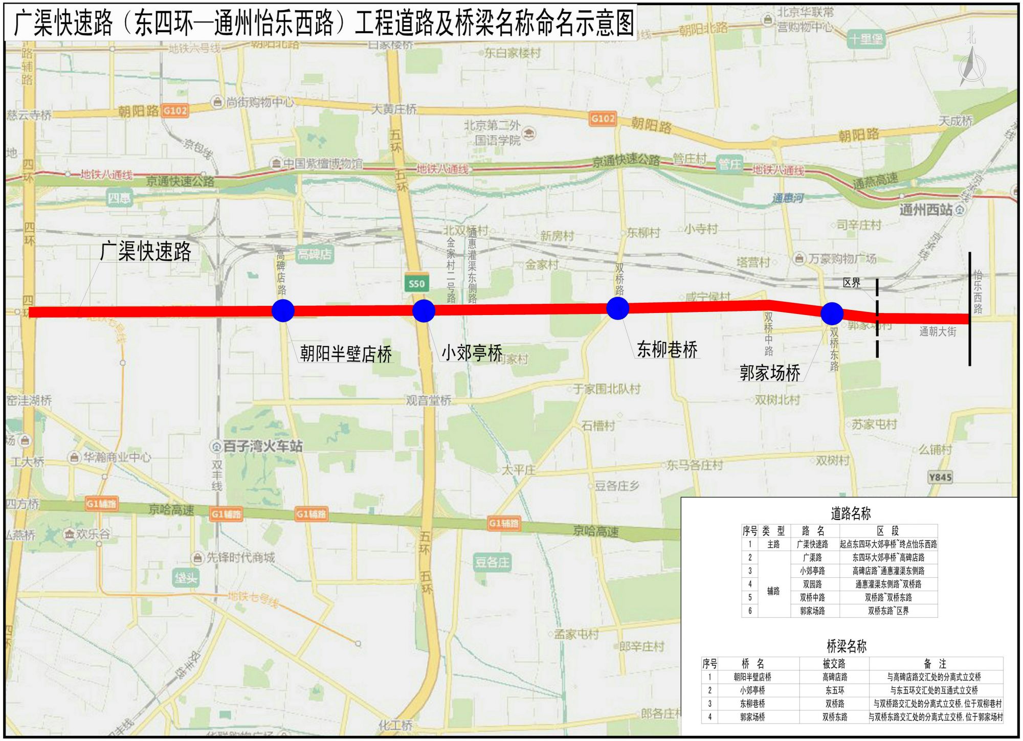 广渠快速路(东四环—通州怡乐西路)道路建设情况及桥梁定名示意图