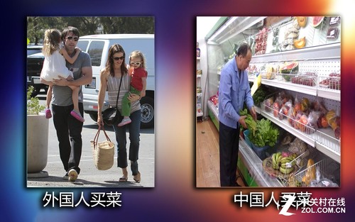 出行方式差异