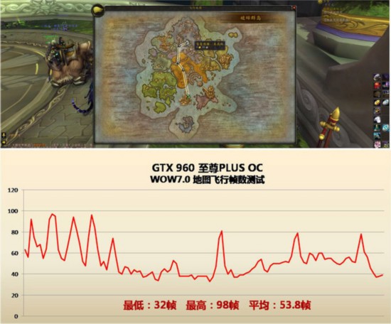 魔兽7.0需要换显卡吗？显卡游戏性能详测 